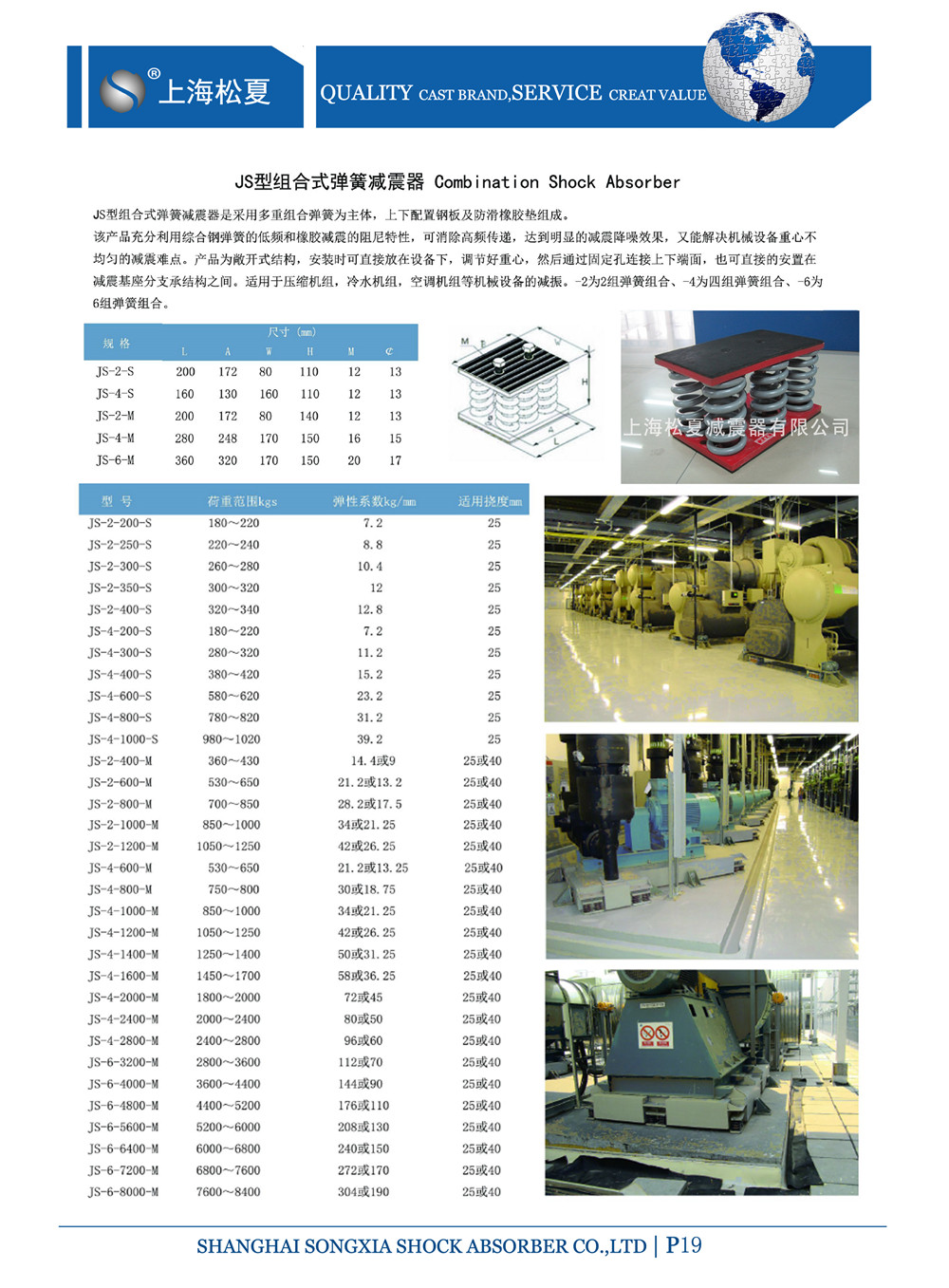 JS型組合式彈簧減震器型號