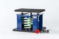 彈簧減震器換總成都包括什么？